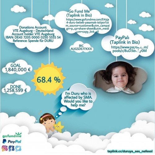 Duru Bebek Sizden Bir Umut  Bekliyor