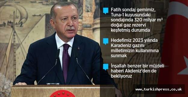 Cumhurbaşkanı Erdoğan: T&uuml;rkiye, tarihinin en b&uuml;y&uuml;k doğal gaz keşfini Karadeniz&rsquo;de ger&ccedil;ekleştirdi