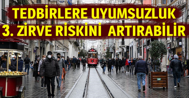 Tedbirlere uyumsuzluk Kovid-19 salgınında &uuml;&ccedil;&uuml;nc&uuml; zirve riskini artırabilir