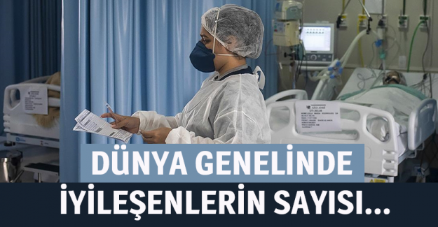 D&uuml;nya genelinde Kovid-19'dan iyileşenlerin sayısı 120 milyonu ge&ccedil;ti