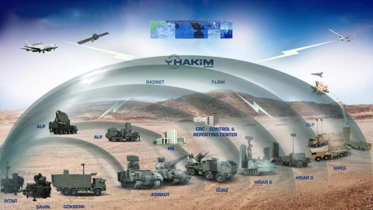 Çelik Kubbe için 6,5 milyar dolarlık sözleşme imzalandı