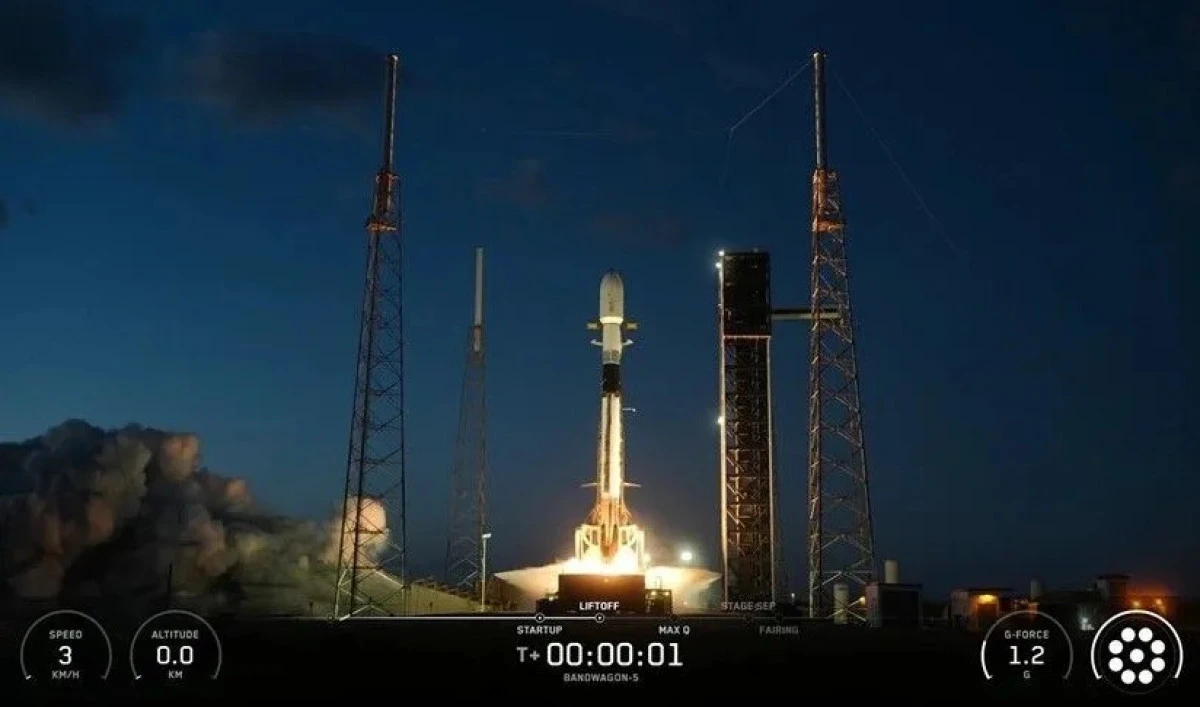 T&uuml;rkiye's Fergani successfully deploys 6th satellite into orbit