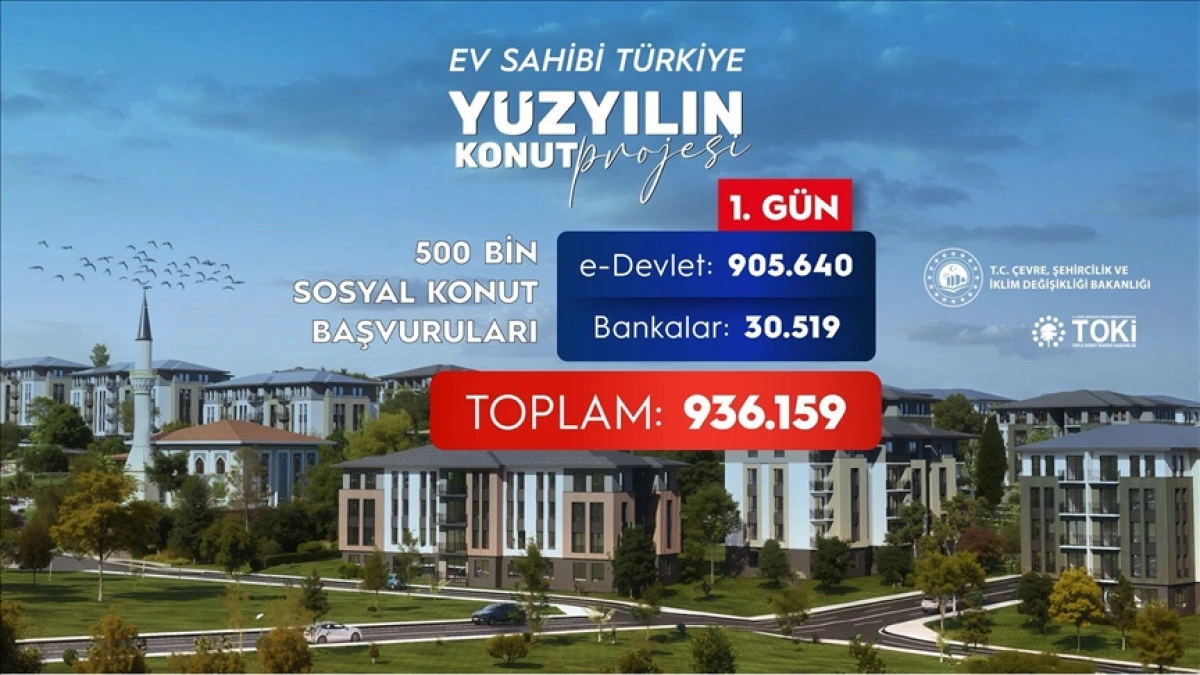 Yüzyılın Konut Projesi’ne ilk gün 936 bin 159 başvuru 